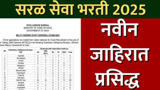 Intelligence Bureau MTS Recruitment 2025