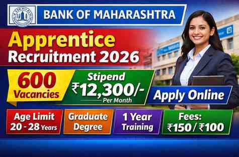 Bank of Maharashtra Apprentice Recruitment 2026 thumbnail showing 600 apprentice vacancies, ₹12,300 stipend, age limit 20 to 28 years, and apply online dates