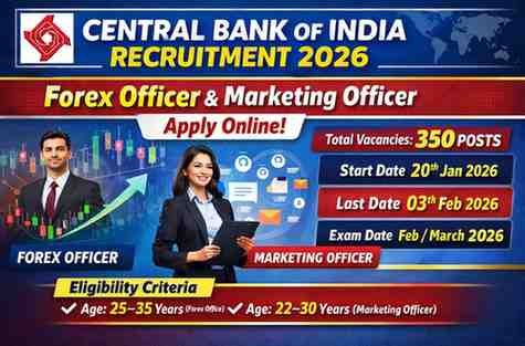Central Bank of India Recruitment 2026 notification for Forex Officer Scale III and Marketing Officer Scale I with 350 vacancies