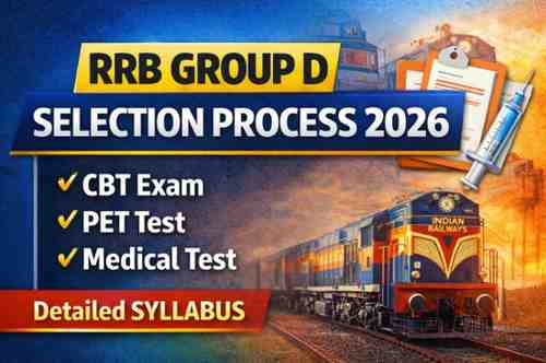 RRB Group D Selection Process 2026 CBT PET Medical Syllabus