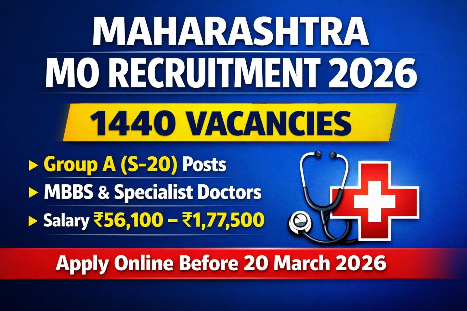Maharashtra Medical Officer Recruitment 2026 1440 Group A S-20 Vacancies