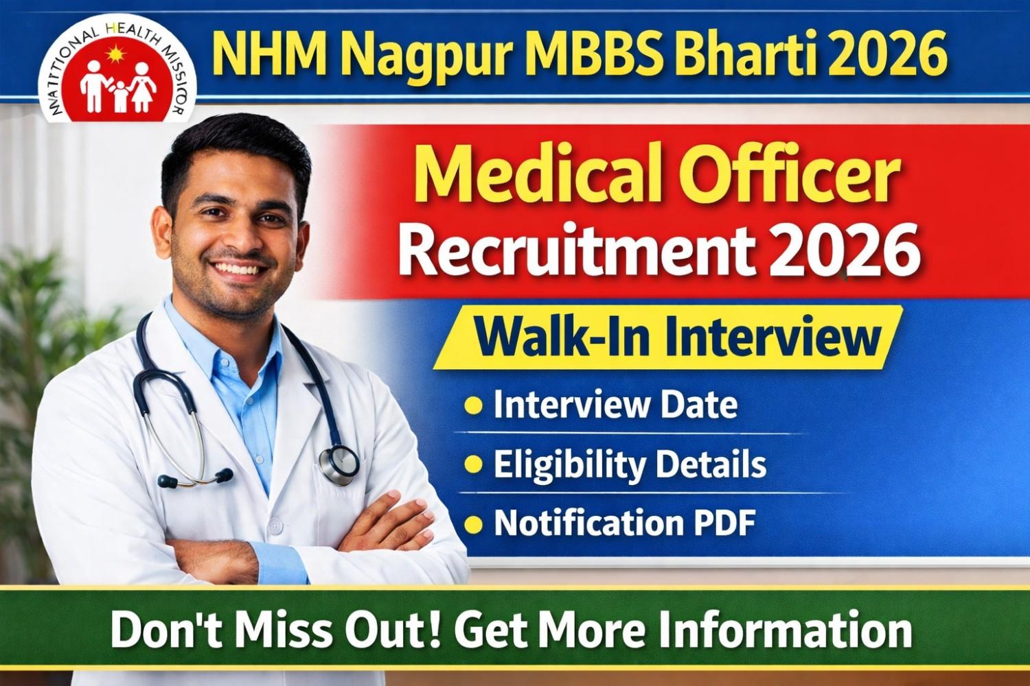 NHM Nagpur MBBS Bharti 2026 Medical Officer Walk in Interview
