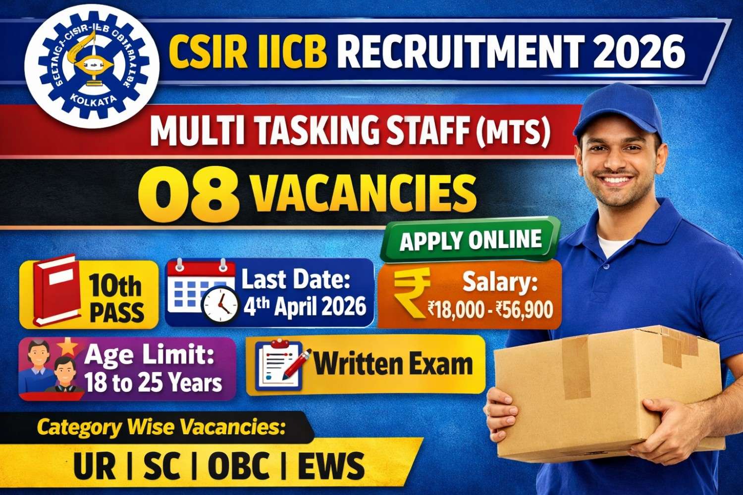 CSIR IICB Recruitment 2026