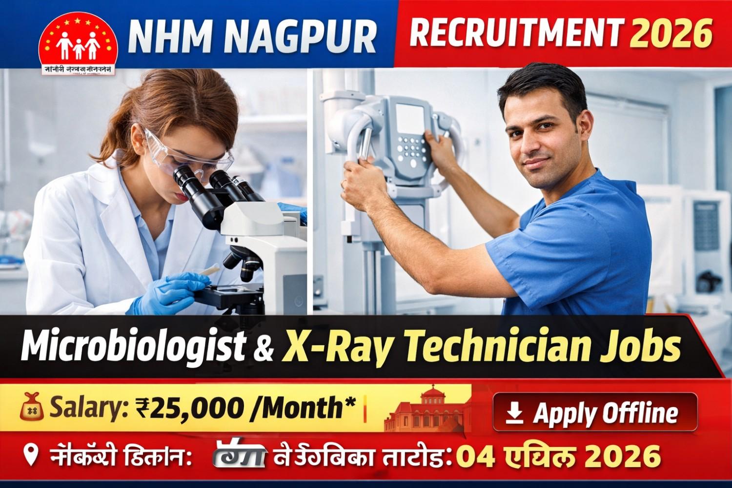 NHM Nagpur Bharti 2026