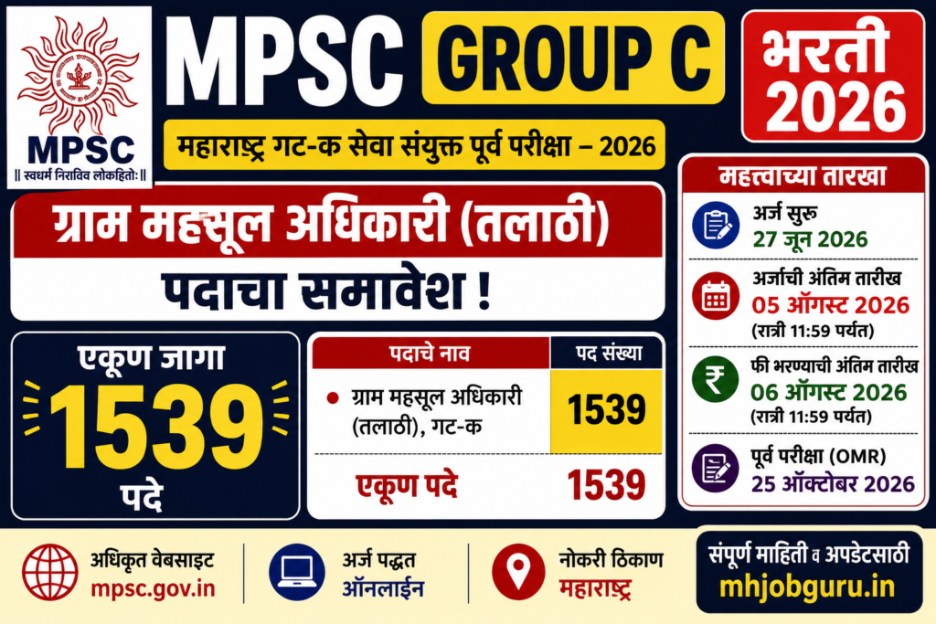Talathi भरती 2026 जाहिरात