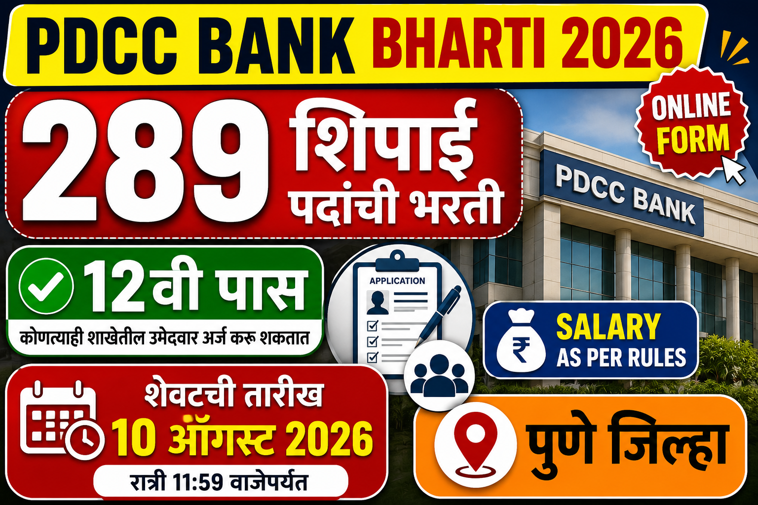 PDCC Bank Peon Bharti 2026: पुणे जिल्हा मध्यवर्ती सहकारी बँकेत 289 शिपाई पदांची भरती | Apply Online