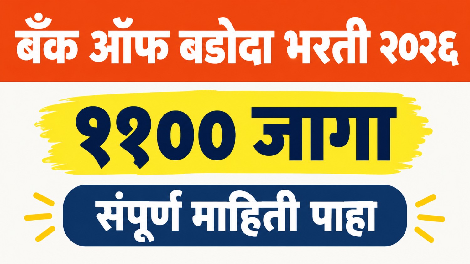 Bank of Baroda Recruitment 2026: Wealth Executive आणि Credit Analyst पदांची 1100 जागांसाठी भरती