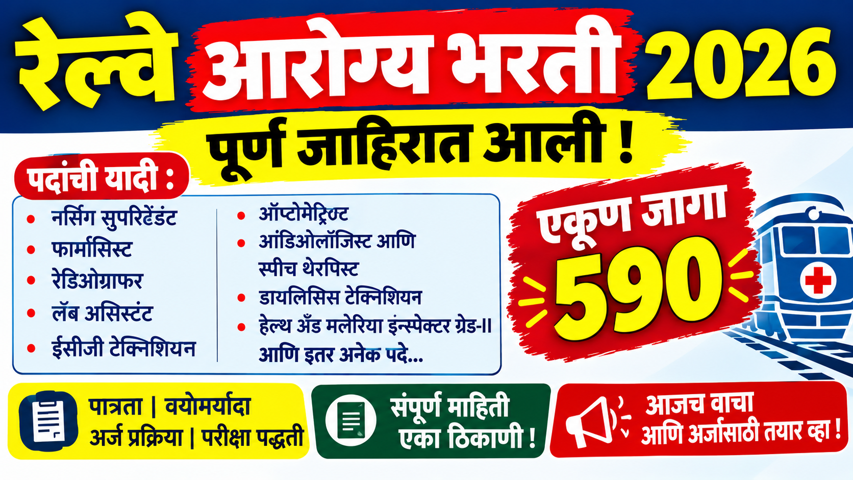 RRB Paramedical Recruitment 2026: Railway Recruitment Boards (RRBs) मार्फत CEN 05/2026 अंतर्गत विविध Para-Medical Categories मधील पदांसाठी भरती जाहीर करण्यात आली आहे. या भरतीमध्ये Nursing Superintendent, Pharmacist, Radiographer, Lab Assistant, ECG Technician, Optometrist यांसह विविध पदांचा समावेश आहे. एकूण 590 जागा उपलब्ध आहेत.
