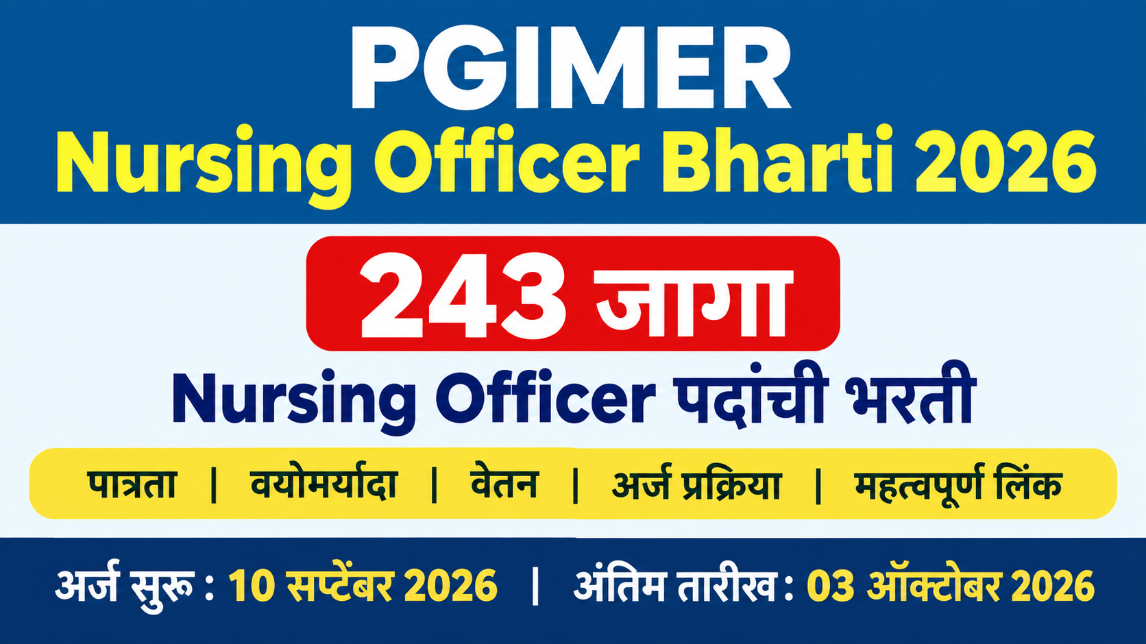 PGIMER Nursing Officer Bharti 2026 – 243 जागा, पात्रता व अर्ज