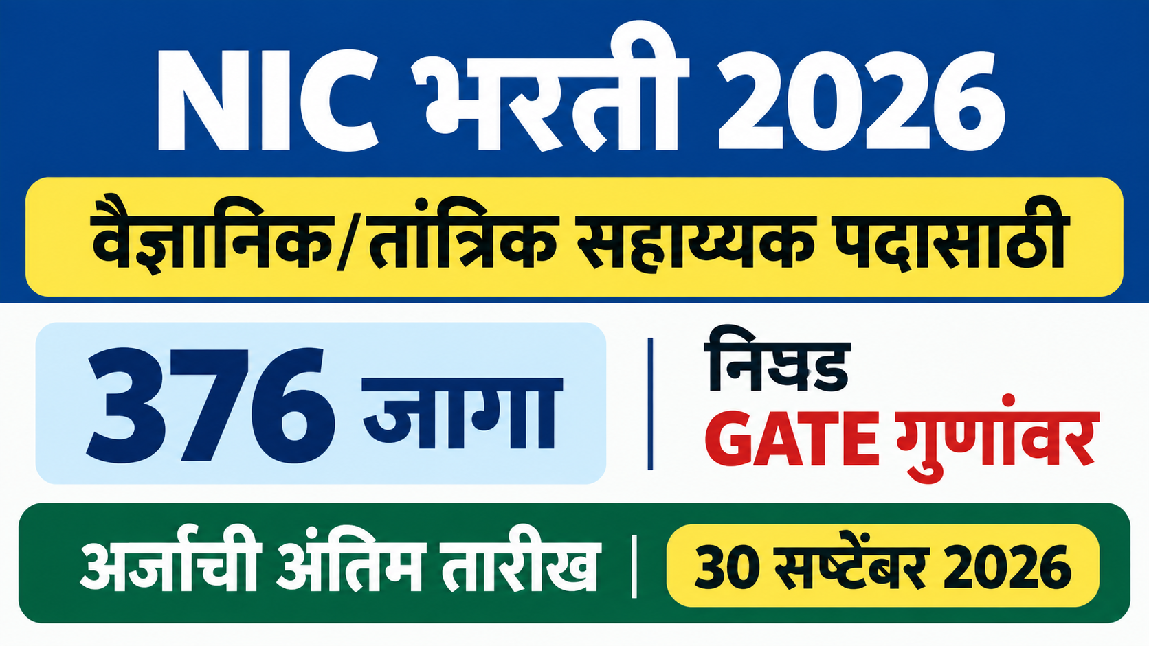 NIC Recruitment 2026: 376 जागांसाठी भरती, GATE गुणांवर निवड
