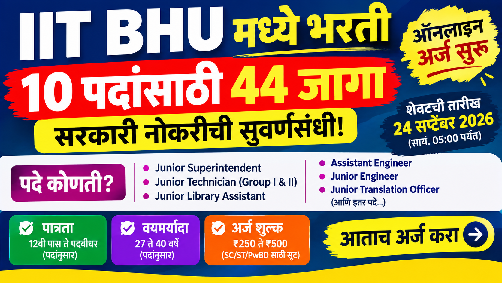 IIT BHU Recruitment 2026: विविध पदांच्या 44 जागांसाठी भरती; ऑनलाइन अर्ज सुरू