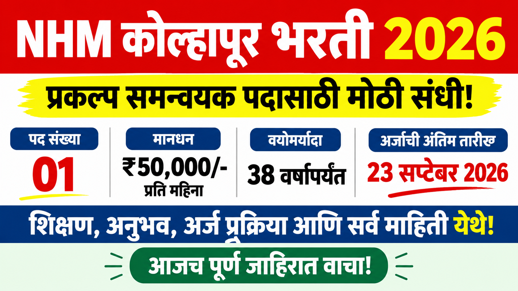 NHM Kolhapur Bharti 2026 मध्ये Project Co-Ordinator पदाची 01 जागा. ₹50,000 मानधन, 38 वर्षांपर्यंत वय, अर्जाची अंतिम तारीख 23 सप्टेंबर 2026.