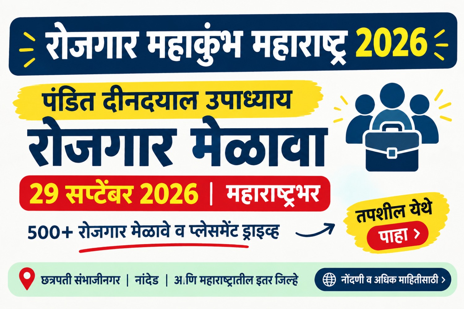 Rojgar Mahakumbh Maharashtra 2026: 29 सप्टेंबरला 500+ रोजगार मेळावे
