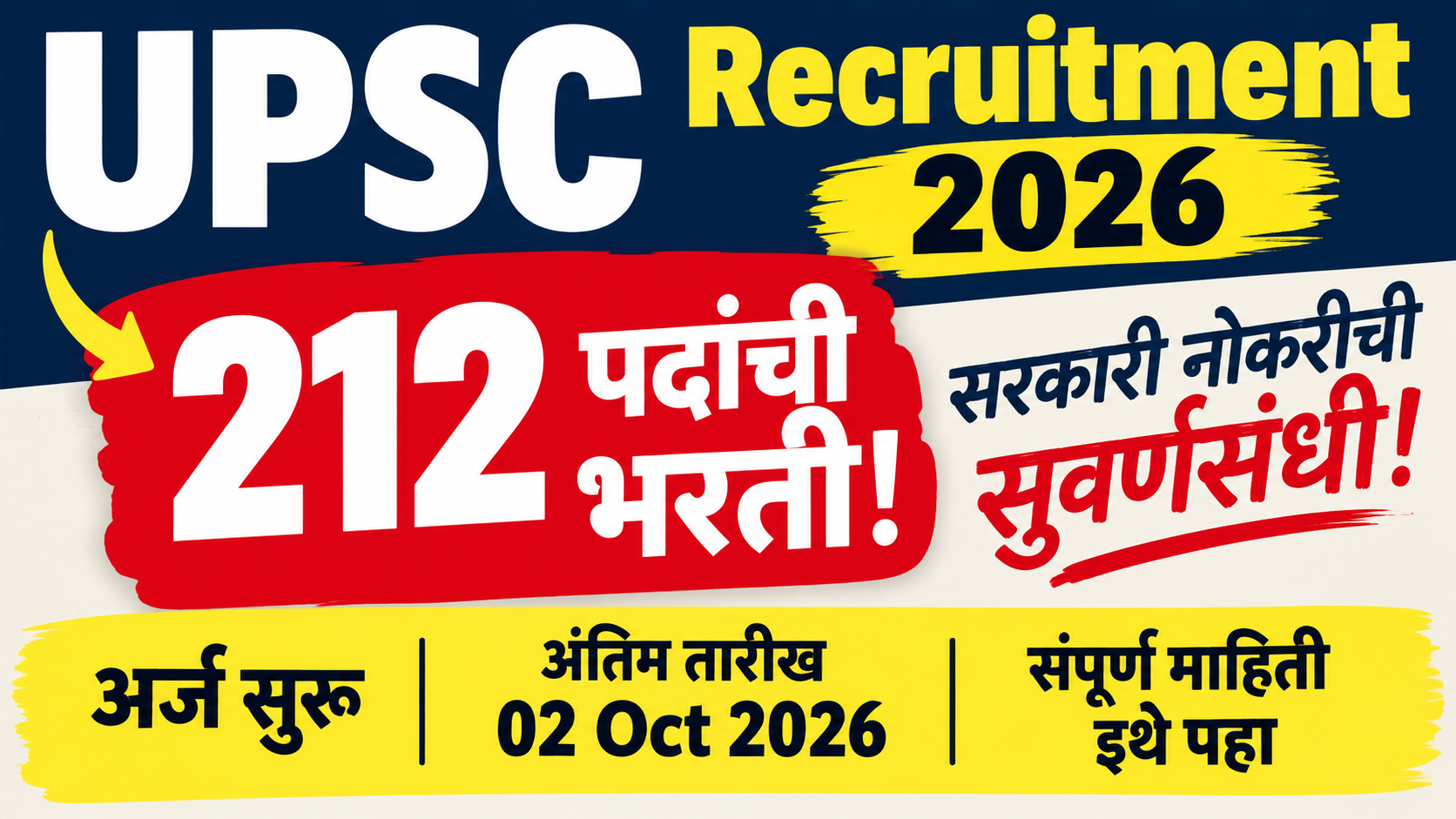 UPSC Recruitment 2026 अंतर्गत 212 पदांची भरती जाहीर. पात्रता, वयोमर्यादा, अर्ज शुल्क, अंतिम तारीख आणि Apply Online लिंकची संपूर्ण माहिती येथे पाहा.